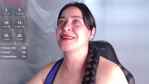 Carla naugthy  online show from April 2026 04:55:02 PM