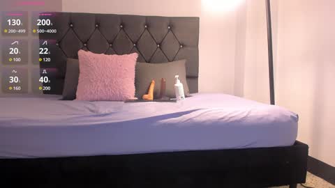 carlota online show from February 2025 06:46:01 PM