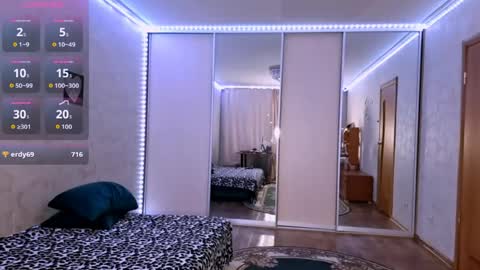 Snapshot of carmelinarolstad chatting on May 2026 06:16:02 PM Alexa online show from May 2026 06:16:02 PM