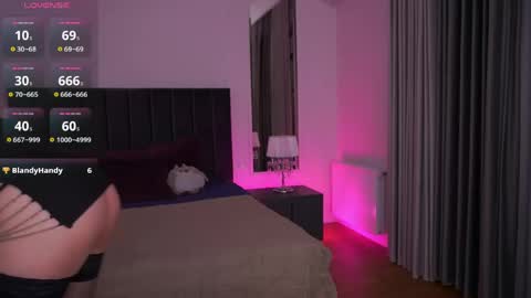 Snapshot of cassandrastars chatting on June 2026 01:28:02 AM Cassandra online show from June 2026 01:28:02 AM