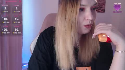 Casey Chris online show from March 2026 02:33:02 PM