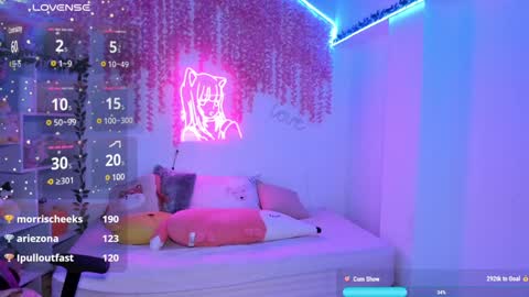 Lorena Saenz online show from January 2025 12:46:01 AM