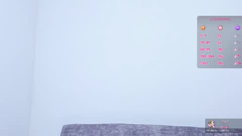 Catalella online show from February 2026 01:43:02 AM