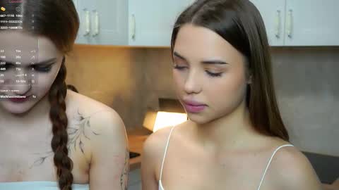 Snapshot of cathrinetunick chatting on February 2026 06:23:02 AM Aria and Kira online show from February 2026 06:23:02 AM