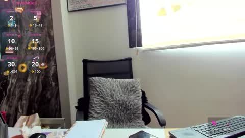 Snapshot of catt_evans1 chatting on February 2025 05:15:02 PM CATT EVANS online show from February 2025 05:15:02 PM