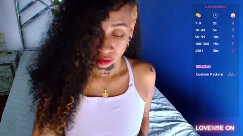 Snapshot of cattaleeyaa chatting on December 2024 09:14:02 AM CATALEYA online show from December 2024 09:14:02 AM