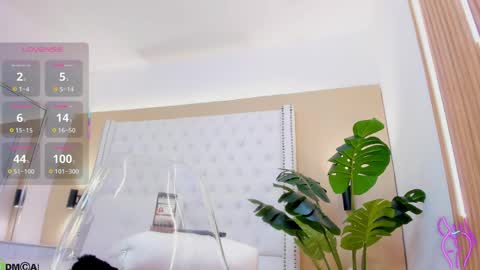 Celeste Wayne online show from April 2026 09:19:01 PM