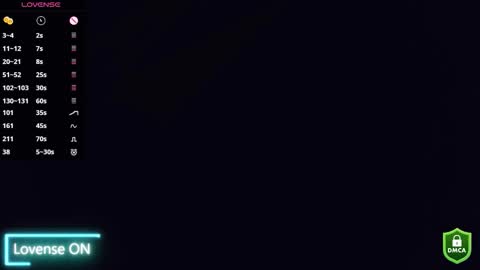 CelestynStar online show from January 2026 07:07:02 PM