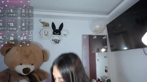 Snapshot of channelrose_1 chatting on November 2025 05:07:01 AM Isabella online show from November 2025 05:07:01 AM