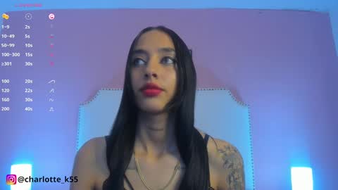 Charlotte online show from January 2025 08:01:01 PM