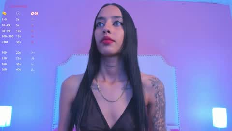 Charlotte online show from January 2025 06:35:01 PM