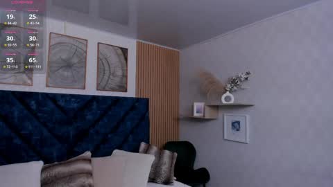 Charlotte Mayers online show from May 2026 11:18:01 AM