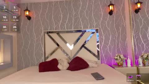 charlotte_rivers online show from April 2026 12:14:02 PM