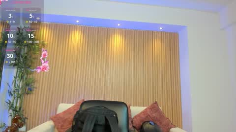 Snapshot of charlotte_whitee1 chatting on February 2026 11:42:02 AM Charlotte Everyday From 0700 to 1300 Col Time online show from February 2026 11:42:02 AM