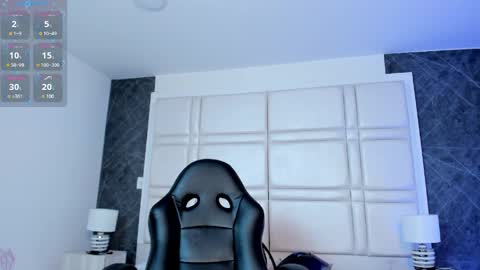 Snapshot of charlotte_whitee1 chatting on April 2026 05:30:01 PM Charlotte Everyday From 0700 to 1300 Col Time online show from April 2026 05:30:01 PM