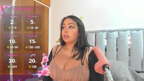 Charlottekiss online show from January 2025 11:42:01 PM