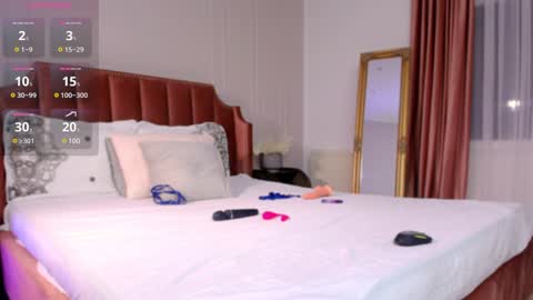 Snapshot of charming_annye chatting on February 2025 09:36:01 PM Annye online show from February 2025 09:36:01 PM