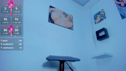 Snapshot of cherry_splash chatting on February 2025 01:32:02 AM Cherry online show from February 2025 01:32:02 AM