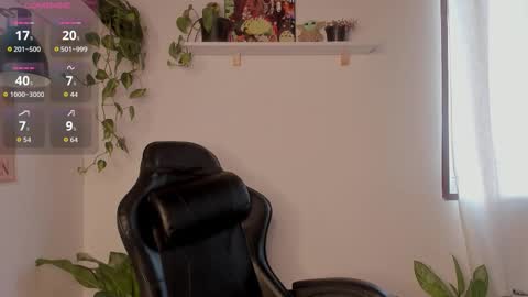 Snapshot of cherrybr_ chatting on October 2025 09:48:01 PM Cherry Lady online show from October 2025 09:48:01 PM