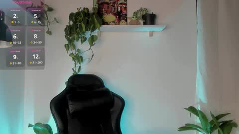 Snapshot of cherrybr_ chatting on November 2025 03:06:01 AM Cherry Lady online show from November 2025 03:06:01 AM