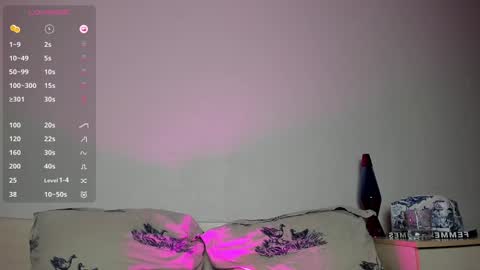 Snapshot of cherylmason chatting on January 2025 01:27:01 AM Cheryl online show from January 2025 01:27:01 AM