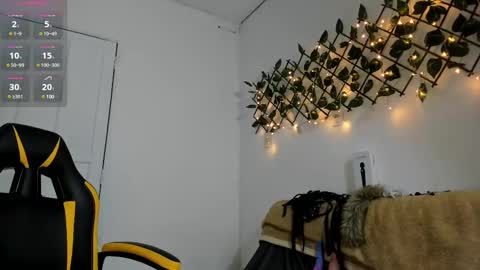 Snapshot of chica_hot24 chatting on February 2025 09:31:01 PM sammy coll online show from February 2025 09:31:01 PM