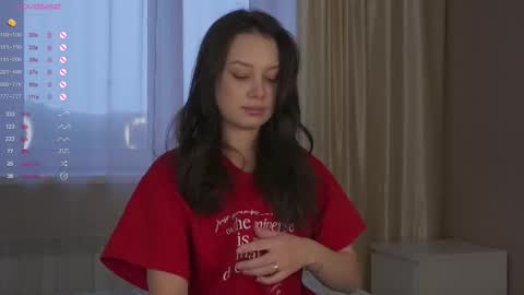 Nicole online show from February 2026 05:22:02 AM