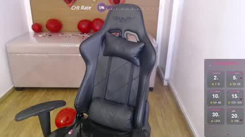 Kelly online show from February 2025 03:05:02 PM