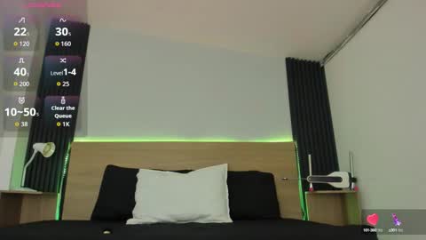 Chiqui online show from October 2025 07:03:01 PM