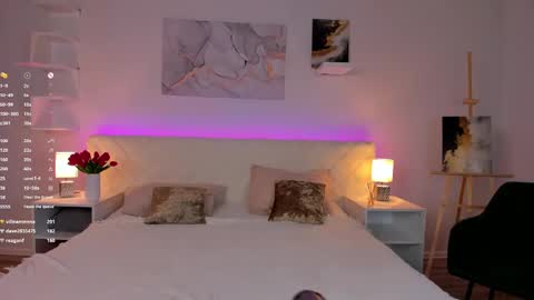 Chloe Lov GTM2 Mon Tue Thu Sat Sun 0400am - 1030m online show from March 2025 01:18:01 PM