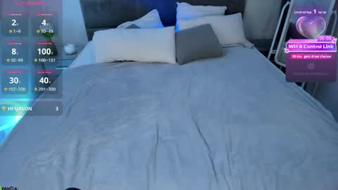 chloee white online show from May 2026 02:46:01 PM