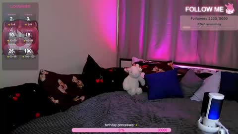 Chloe online show from February 2026 04:31:01 AM