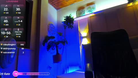 Snapshot of chloerossee chatting on January 2025 01:09:02 AM Chloe rosse online show from January 2025 01:09:02 AM