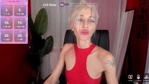 Snapshot of cindy_lady chatting on February 2026 10:03:02 AM Cindy online show from February 2026 10:03:02 AM