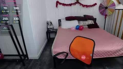 Cindy online show from February 2025 08:07:01 AM