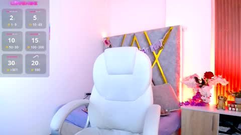 Snapshot of cintia_holms chatting on January 2026 11:20:01 PM Cintia online show from January 2026 11:20:01 PM