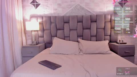 CintiaCollins  online show from January 2025 12:39:02 AM