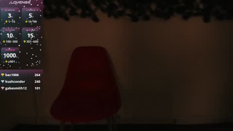 Snapshot of cintya_kors chatting on December 2024 10:02:01 AM Cintya online show from December 2024 10:02:01 AM