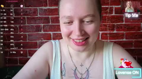 citrusblissss online show from May 2026 04:07:01 AM