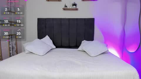 Cloe x Harry online show from November 2025 12:07:01 PM