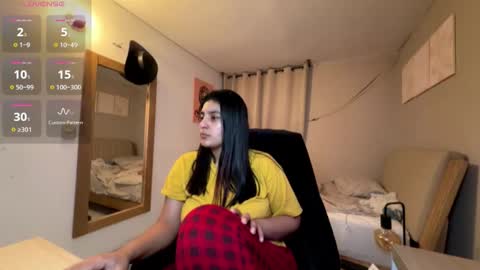 cloe small online show from February 2026 04:38:01 AM