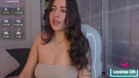 cloee_dss online show from January 2026 09:35:02 PM