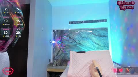 Snapshot of cloee_rabbyt chatting on January 2025 11:11:01 AM CLOE online show from January 2025 11:11:01 AM