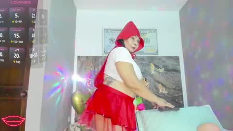 Snapshot of cloee_rabbyt chatting on February 2025 12:01:02 PM CLOE online show from February 2025 12:01:02 PM