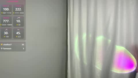 Snapshot of cloudbae chatting on October 2025 04:12:01 AM Kelly online show from October 2025 04:12:01 AM