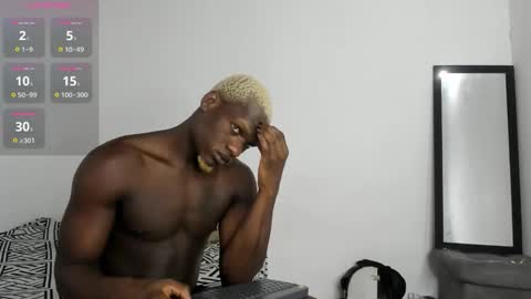 Snapshot of coddy_fit chatting on December 2025 05:41:02 PM cody online show from December 2025 05:41:02 PM