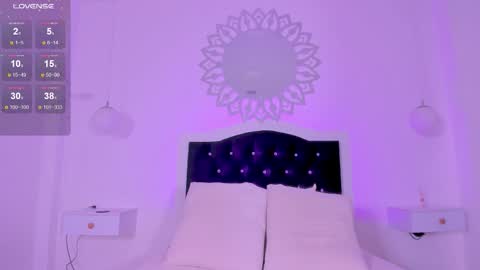 Cody online show from January 2026 10:19:02 AM