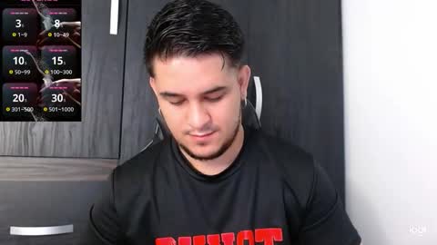 colin_lewisss online show from February 2026 03:24:02 AM