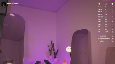   independent model online show from January 2025 09:22:01 PM