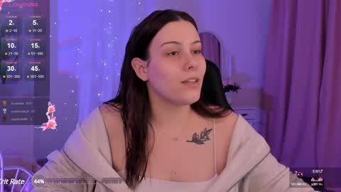 Snapshot of coralinekeyns chatting on January 2025 08:22:01 AM little girl who is always right or Coraline online show from January 2025 08:22:01 AM